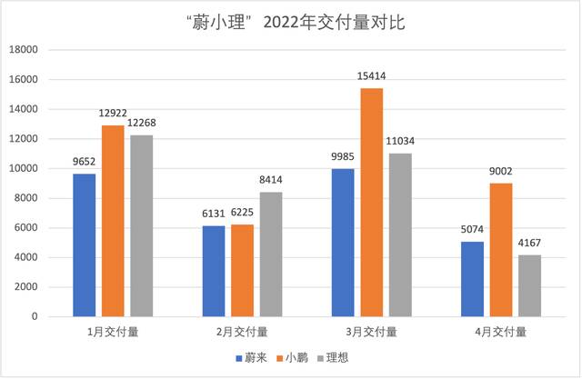 制图：澎湃新闻记者吴遇利