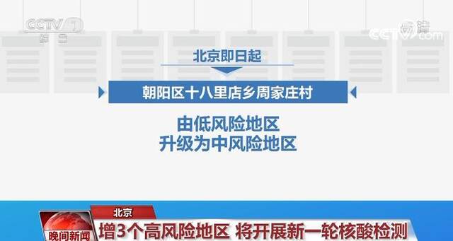 北京定于5月3日、4日、5日连续开展三轮区域核酸筛查