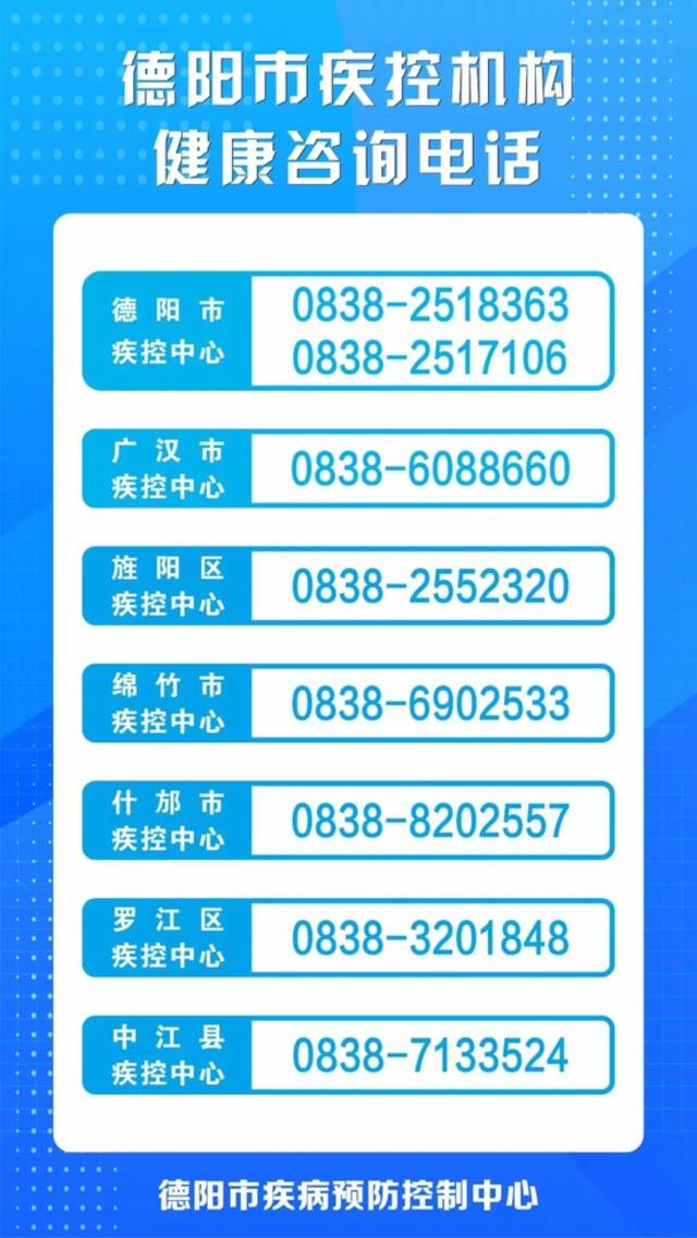 四川德阳疾控健康提示（2022年5月3日21时）