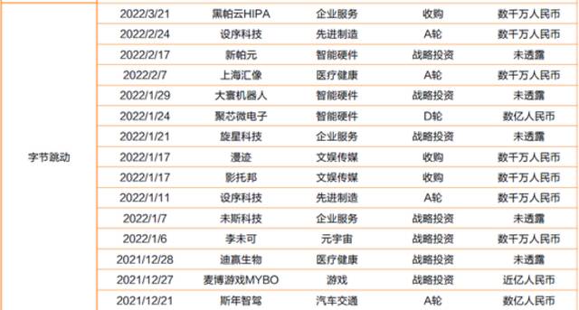 Pico上调年度销售目标，VR行业已走入爆发“前夜”？