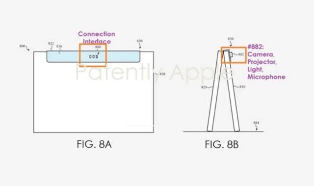 “致敬”微软 Surface？苹果或将推出macOS版iPad