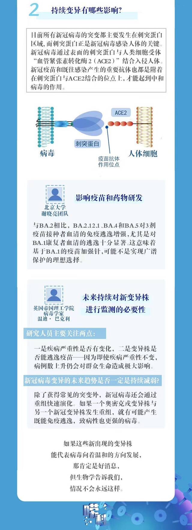 唠科  奥密克戎，变变变变