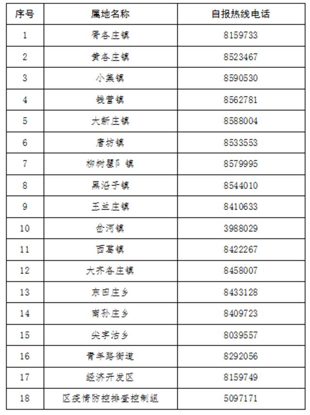 河北大名：立即报备！考试取消！紧急寻人！