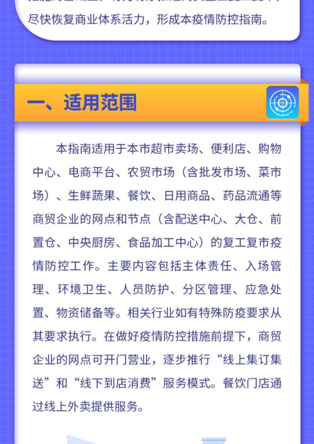 上海：商贸企业对新返岗员工设置2天静止期，每天核酸+抗原