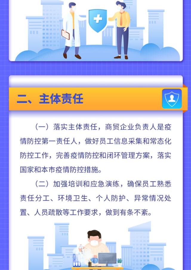 上海：商贸企业对新返岗员工设置2天静止期，每天核酸+抗原