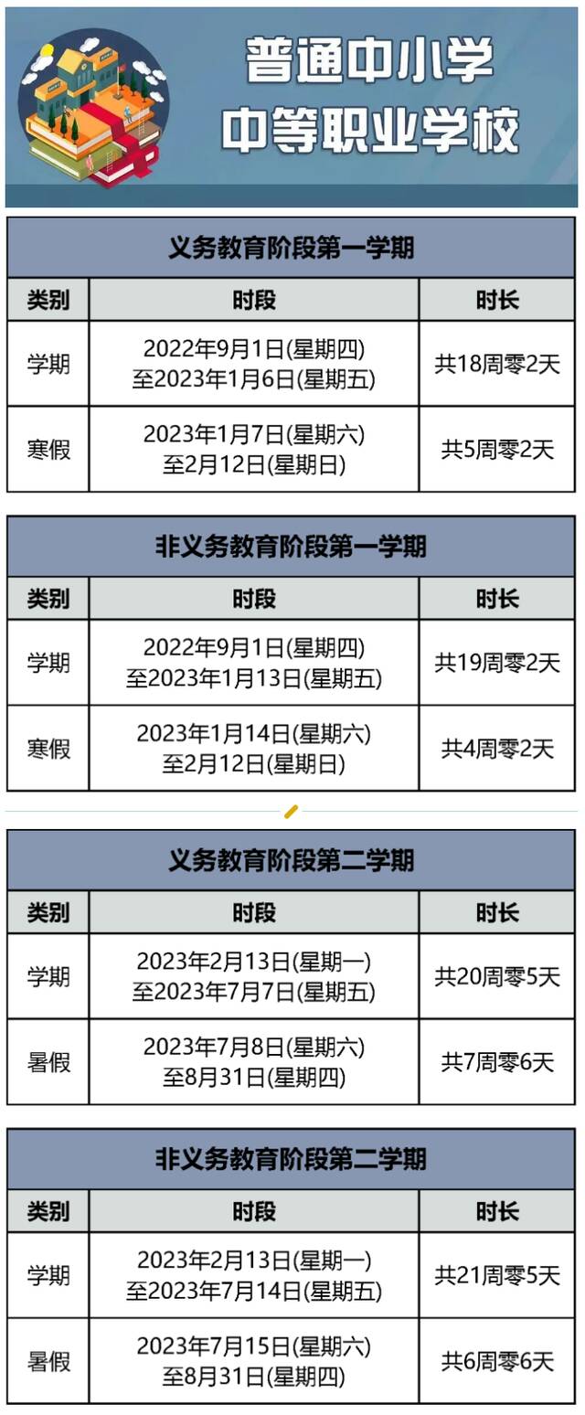 2022-2023学年度校历发布！2023年寒暑假放假时间已确定