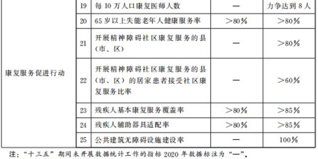 甘肃省政府印发重要通知