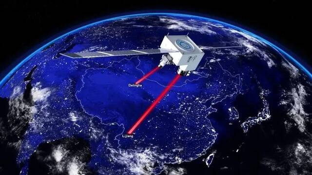 “墨子号”量子科学实验卫星新成果：实现1200公里地面站间量子态远程传输