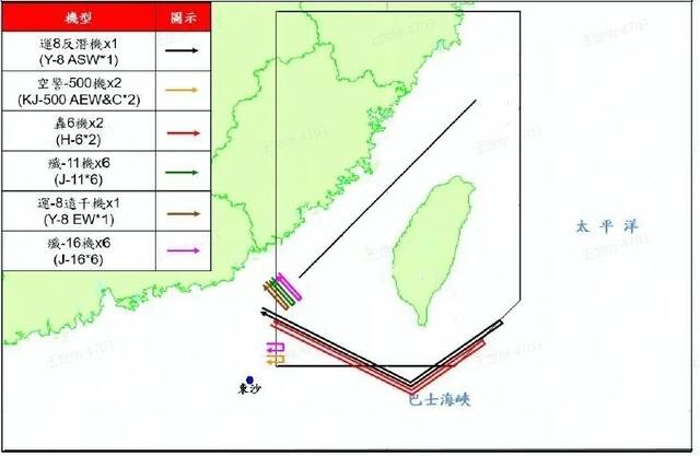 台军公布的我军军机飞行路线