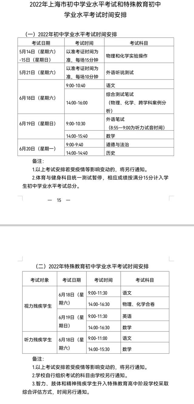 原定的上海中考详细安排。来源：上海市教委文件