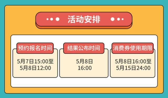 派钱，1亿元！广州发消费券啦，领取攻略速看→