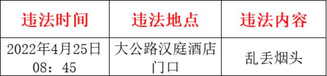 引以为戒！江西两地112人被曝光！