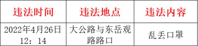 引以为戒！江西两地112人被曝光！