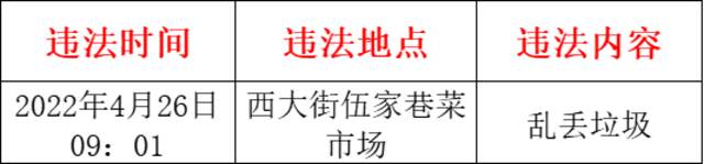 引以为戒！江西两地112人被曝光！