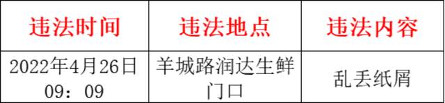 引以为戒！江西两地112人被曝光！