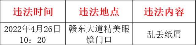 引以为戒！江西两地112人被曝光！