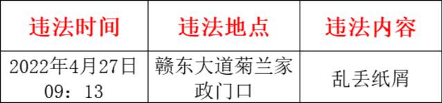 引以为戒！江西两地112人被曝光！