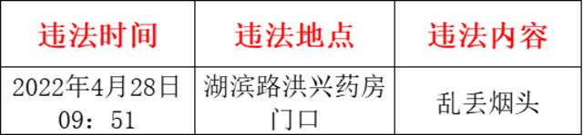 引以为戒！江西两地112人被曝光！