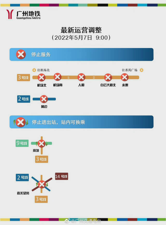 广州地铁机场北站/广清城际机场站关闭