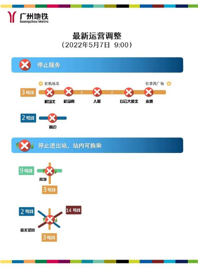 广州地铁8个站点停止对外服务