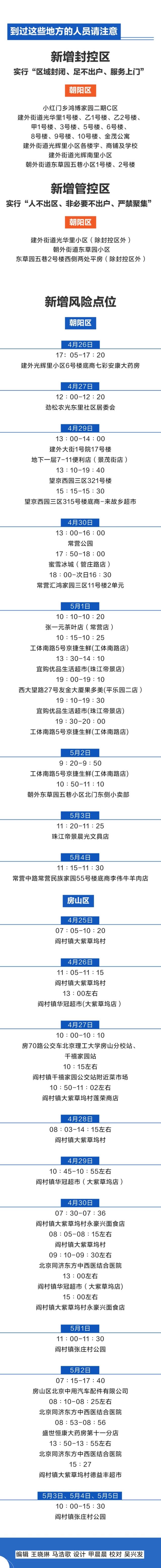 一图看懂丨北京本轮已有610例感染者 这些区域7日起核酸检测