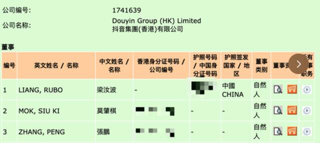 香港抖音集团三位董事公布：梁汝波领衔