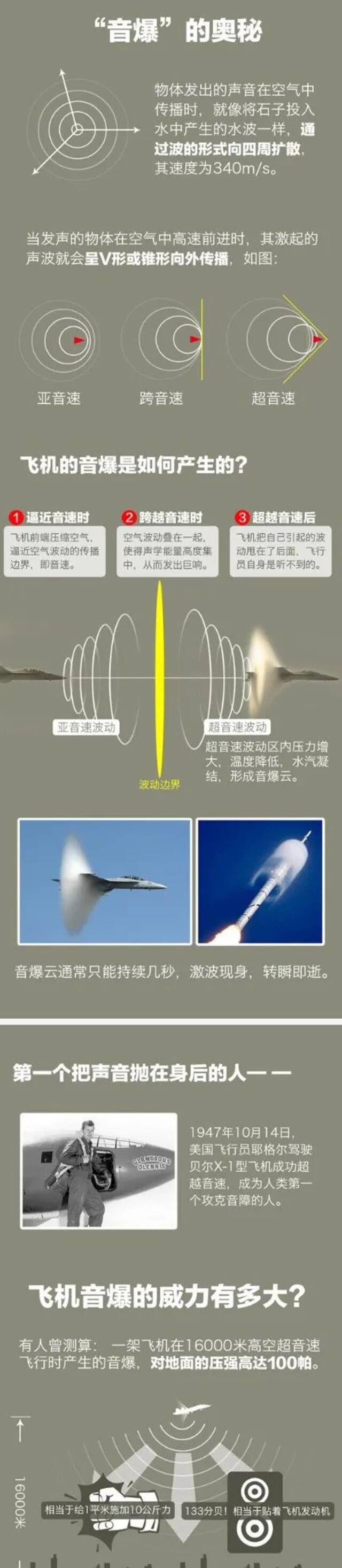 突发巨响，杭州、绍兴网友称被震到了！声音从哪来？你听到了吗？