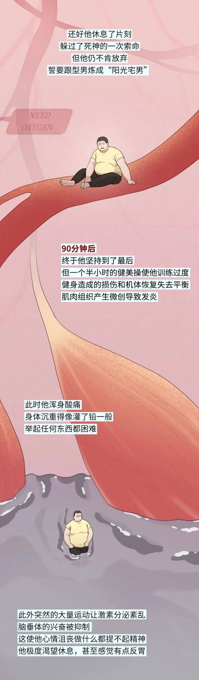 跟跳90分钟毽子操，为什么我尿出了棕色尿液？