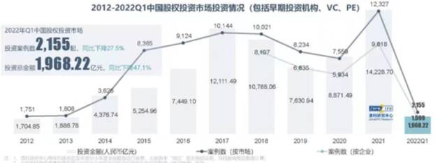 半导体估值，砍了：我愿意接受平轮