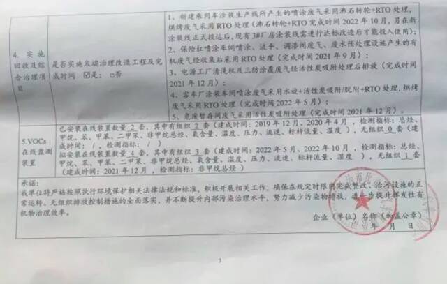 比亚迪深陷“排放门”：曾被长沙通报有毒气体问题，整改尚未完成