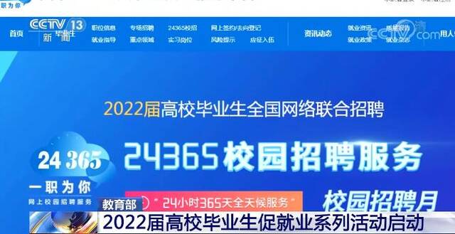 2022届高校毕业生促就业系列活动启动 多措并举促进毕业生更高质量就业