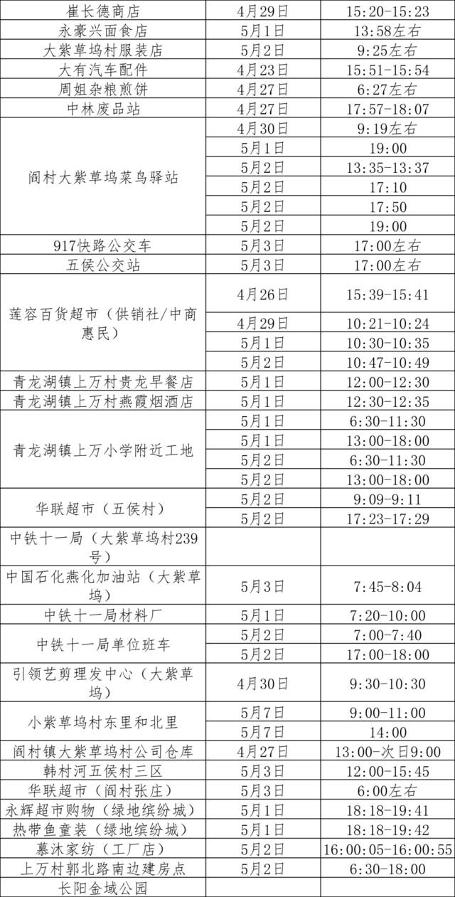 北京房山：当前我区疫情防控处在非常紧要、吃劲的关头