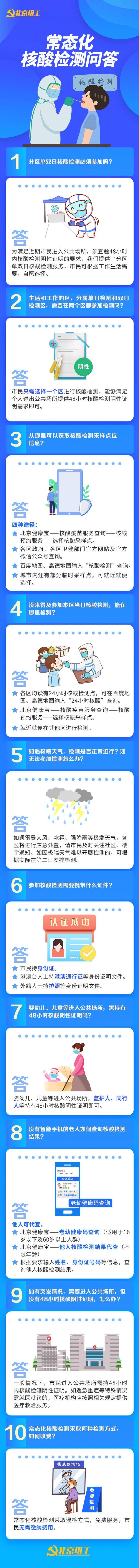 @所有人 常态化核酸检测，你关心的问题，答案都在这里