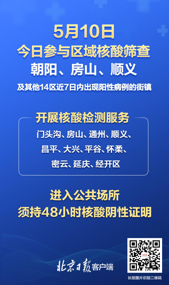 5月10日核酸提示：北京这些区域今天需要参与核酸筛查