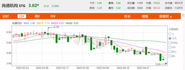 上市公司监督居家员工，每5分钟抓拍一次人脸？最新回应