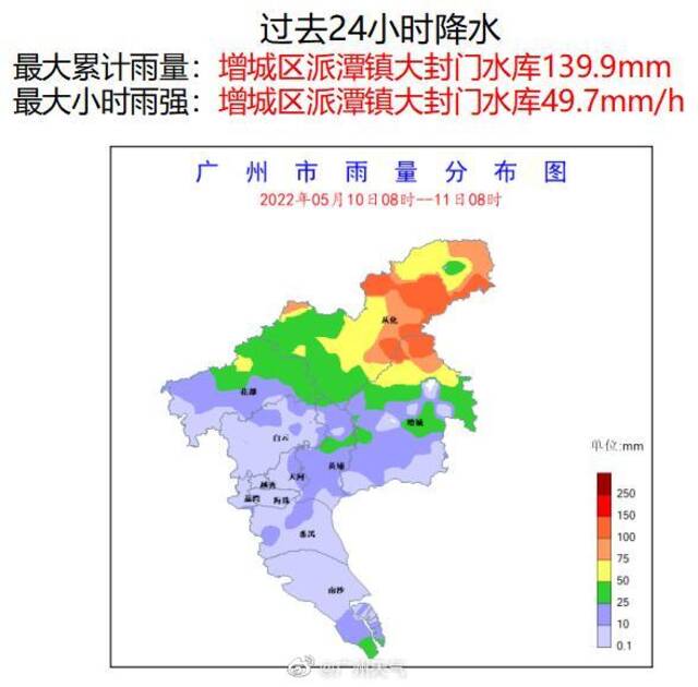 （图1：实时雷达图；图2：实时暴雨预警信号发布情况）