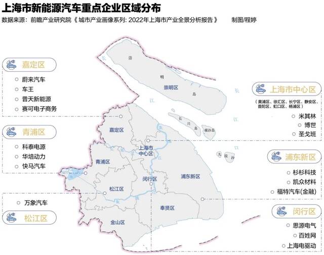 保卫制造业：重启汽车供应链有多难