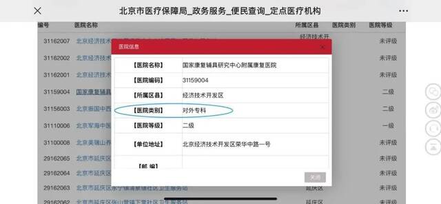 北京这些医院不用选，医保也能报销