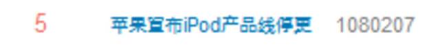 苹果宣布iPod产品线停更上热搜 网友：这都是情怀！