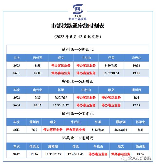 明起北京市郊铁路四站停办客运业务