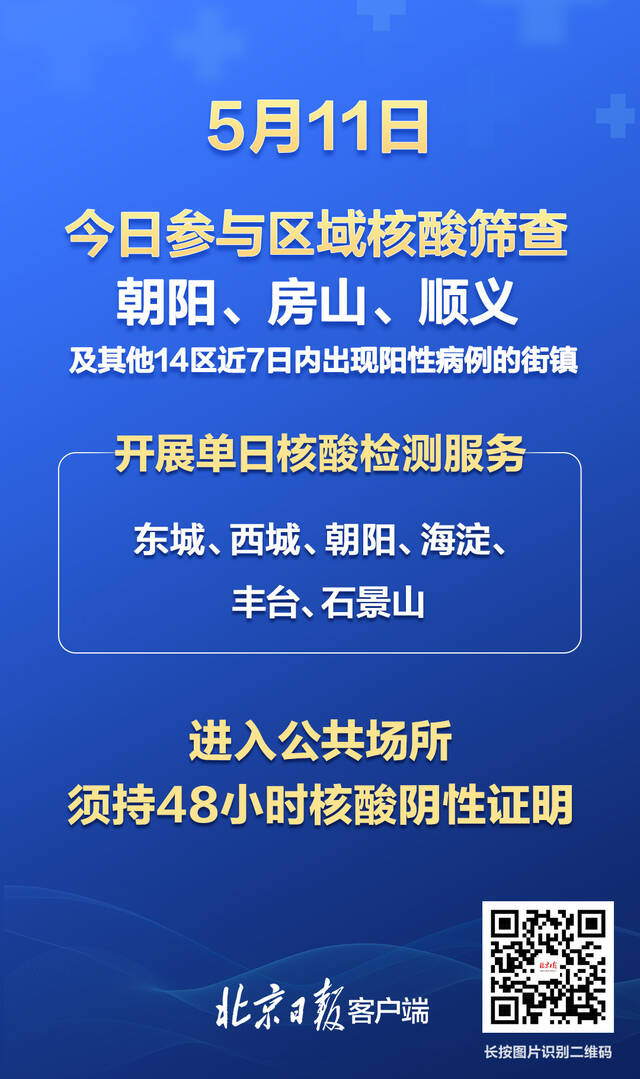 5月11日核酸提示：北京这些区域今天需要参与核酸筛查