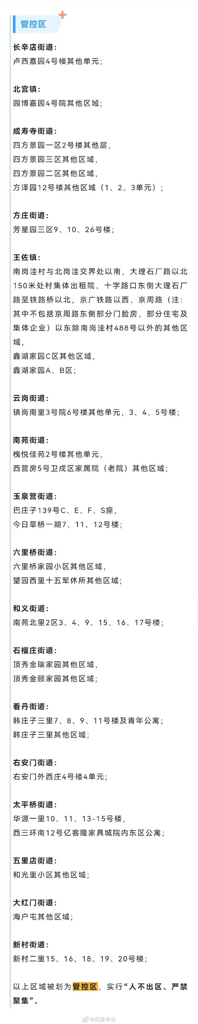 截至2022年5月11日15时，丰台区封管控区域公布（含封控区、管控区、防范区，划分标准）