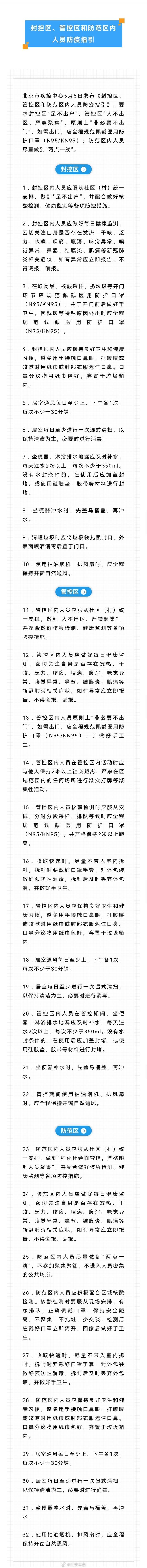 截至2022年5月11日15时，丰台区封管控区域公布（含封控区、管控区、防范区，划分标准）