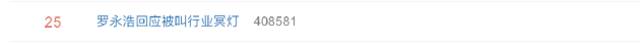 “罗永浩回应被叫行业冥灯”登上热搜 网友：巧合多了就成为了规律！