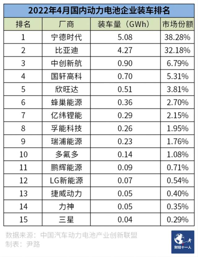 车市陷入衰退，修复须抓住三大关键