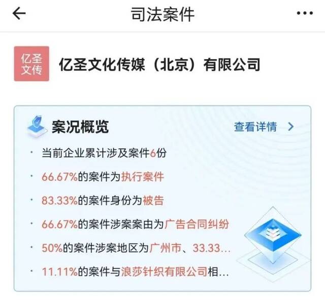 亿圣传媒涉及的司法案件图片来源：启信宝截图