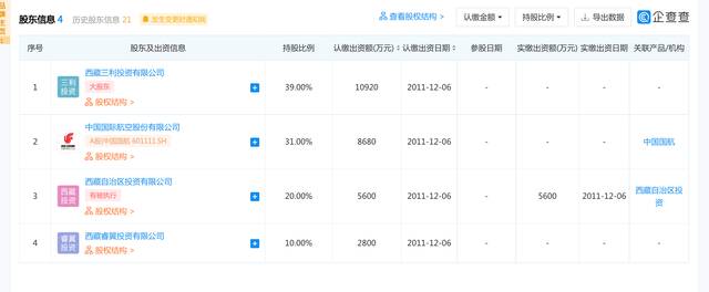 偏出跑道起火的西藏航空，是一家怎样特别的航空公司