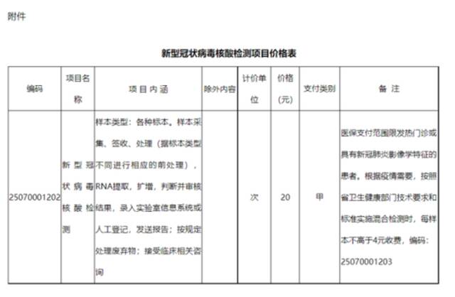 浙江最新通知：降价！