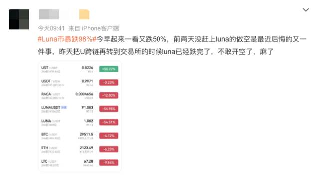 惨遭血洗！17万人爆仓 “币圈茅台”LUNA暴跌99%