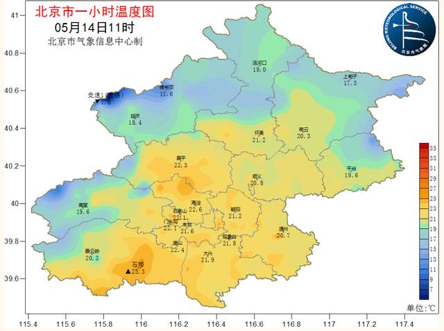 阳光控场，北京下周气温稳冲30℃